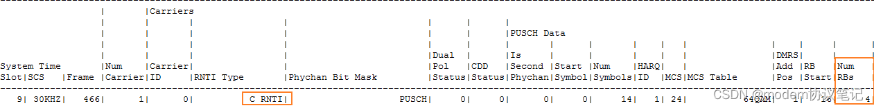 NR PUSCH power control