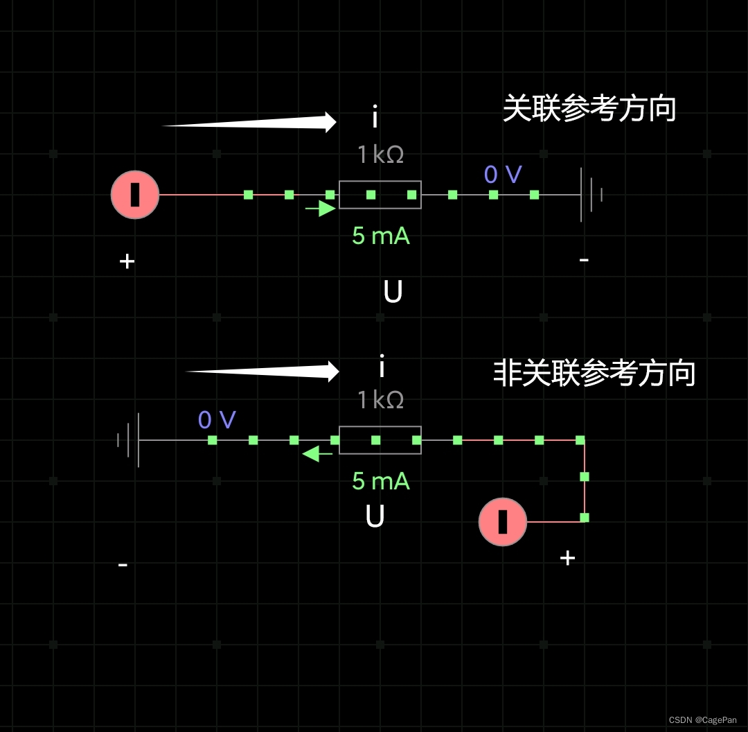 每周电子W4——电路与电路模型