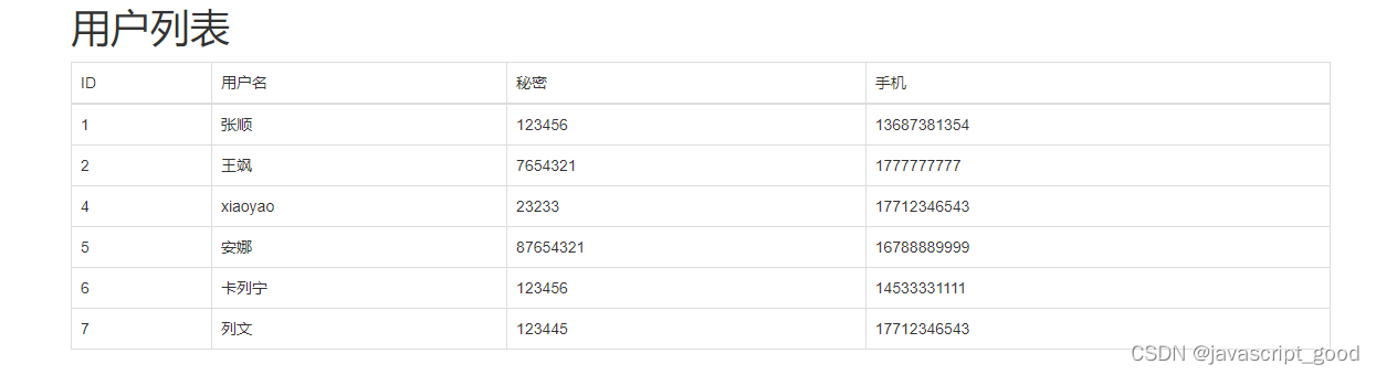 flask结合mysql实现用户的添加和获取