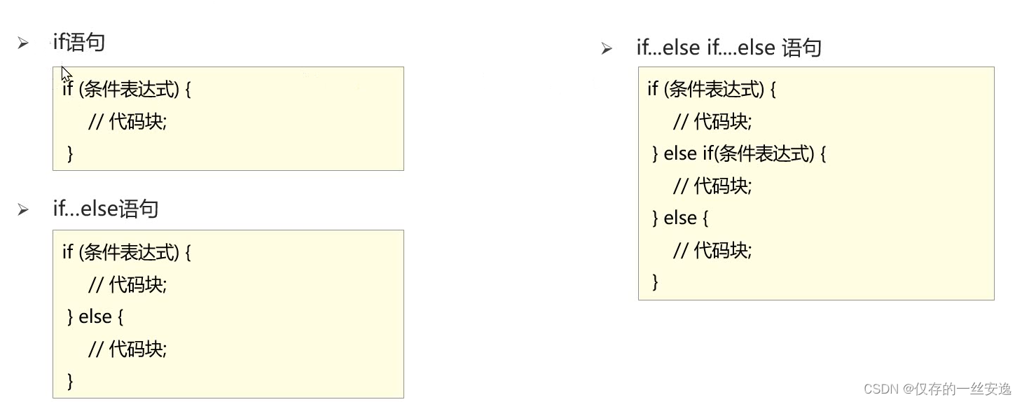 JavaScript基础_