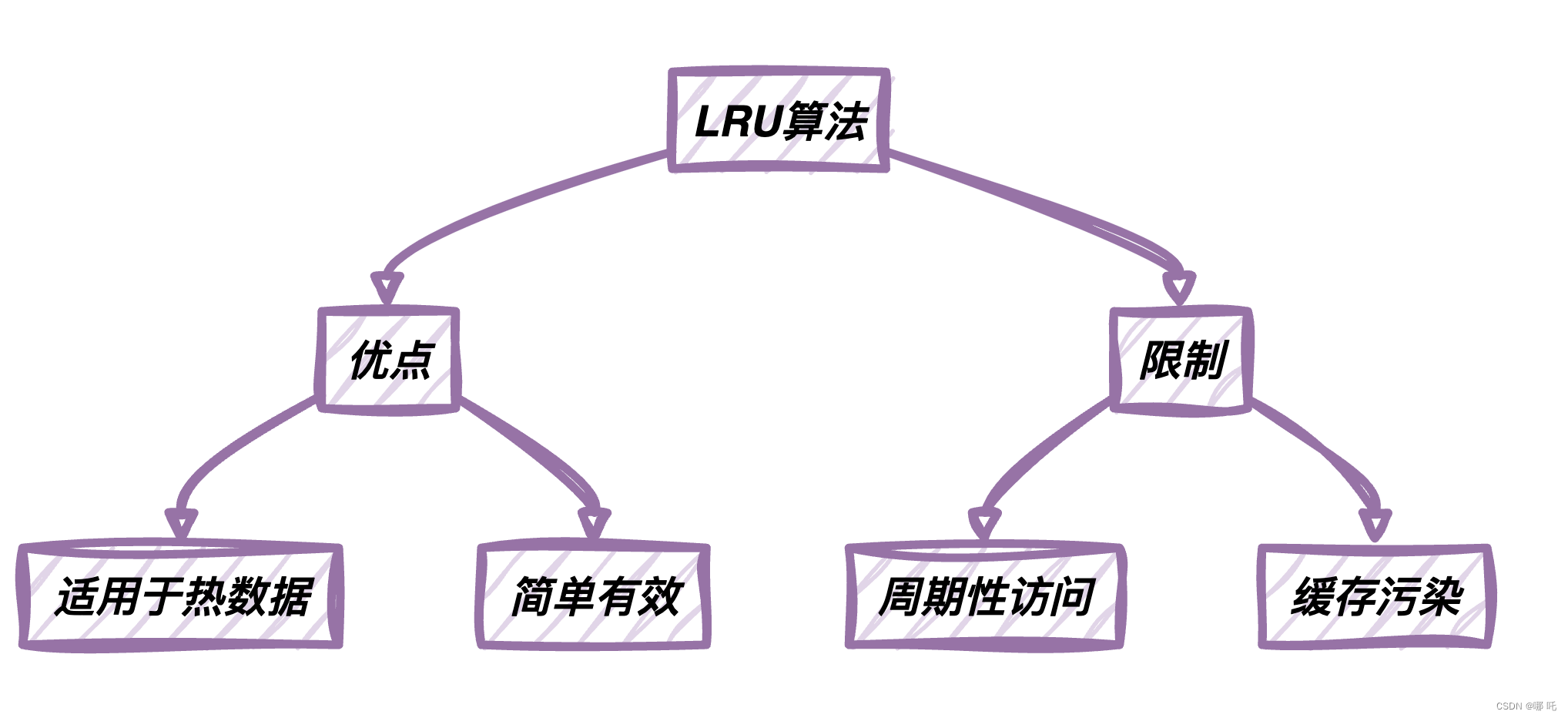 ここに画像の説明を挿入