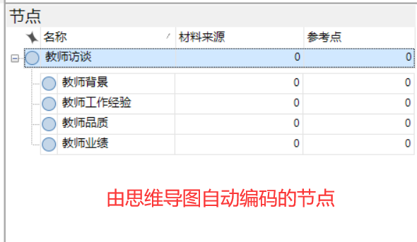 【nvivo11plus教程】03_查询+自动编码