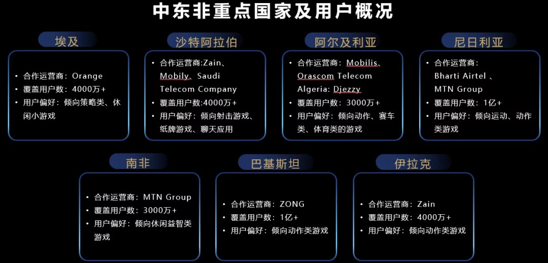 开启全新的变现方式华为AppTouch，助您迈向国际市场-第4张图片-谷歌商店上架