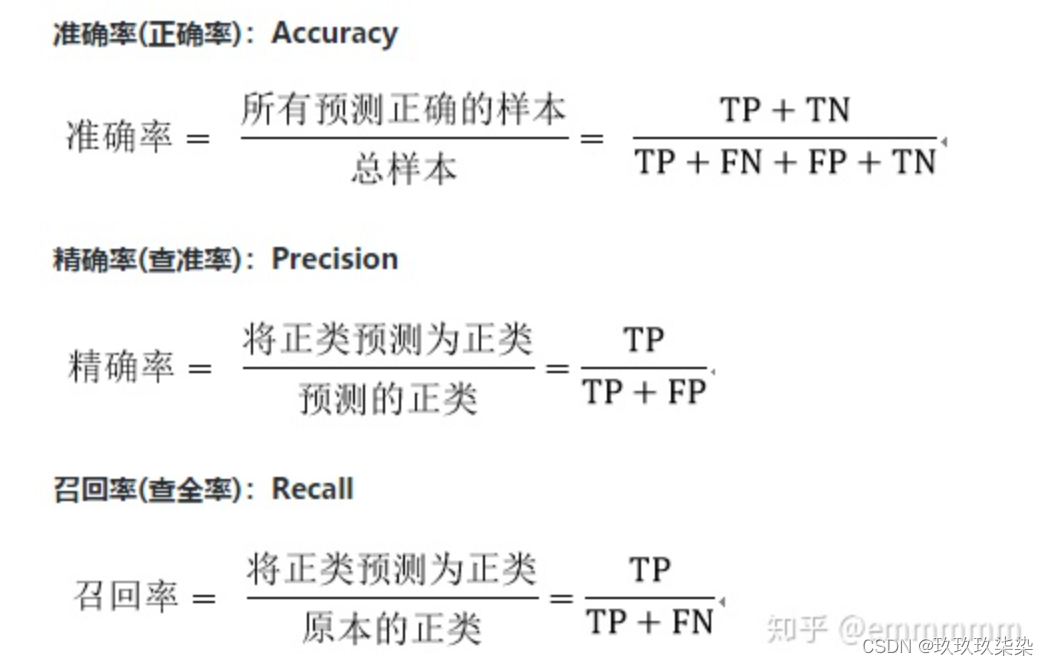 谈谈召回率（R值），准确率（P值）及F值