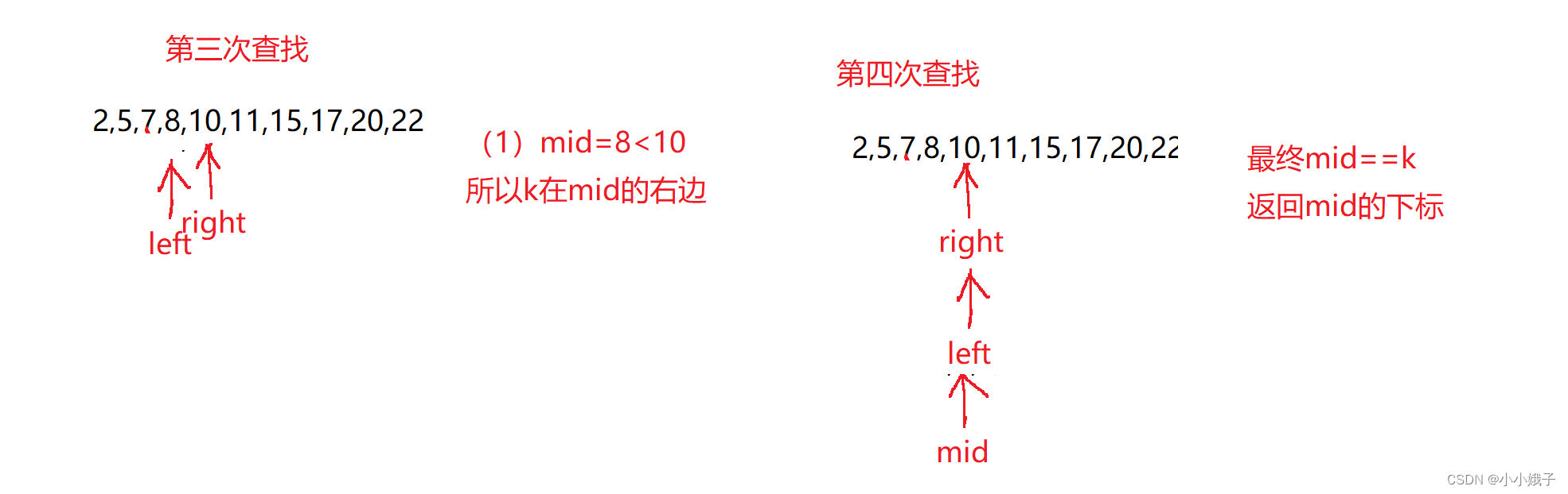 用Java（C语言也可以看）实现冒泡排序和折半查找（详细过程图）+逆序数组