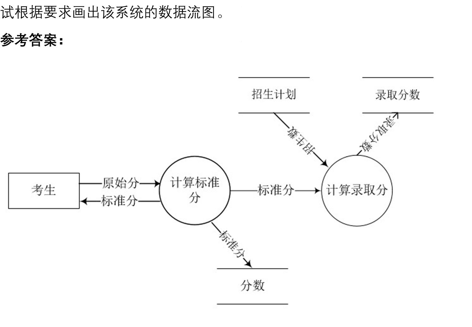 4b99f038a4a94a6abdf3626c8ad53bf6.png