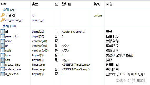 [外链图片转存失败,源站可能有防盗链机制,建议将图片保存下来直接上传(img-btEi4NNj-1661871694245)(images/09/img_002.png)]