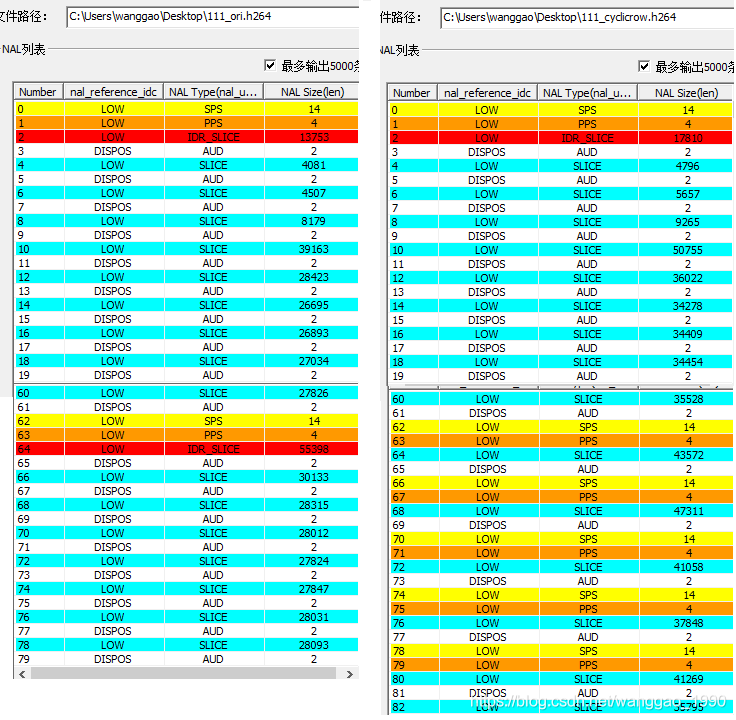 视频编码中的帧内刷新intra refresh-CSDN博客