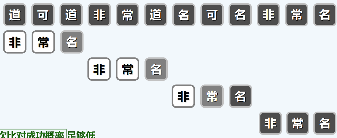 [外链图片转存失败,源站可能有防盗链机制,建议将图片保存下来直接上传(img-p5xhzOhR-1668485073728)(字符串匹配.assets/image-20221109224712868.png)]