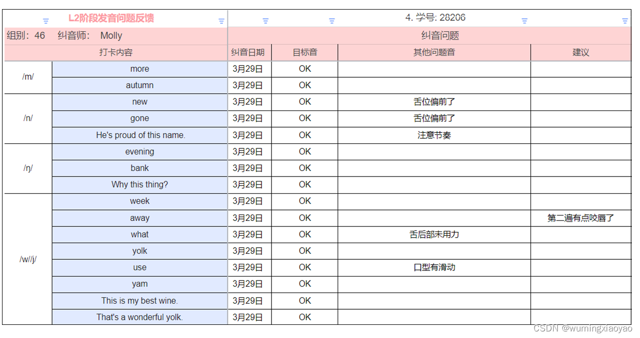 English Learning - L2 第 10 次小组纠音 辅音 [m] [n] [ŋ] 半元音 [w] [j] 2023.3.29 周三