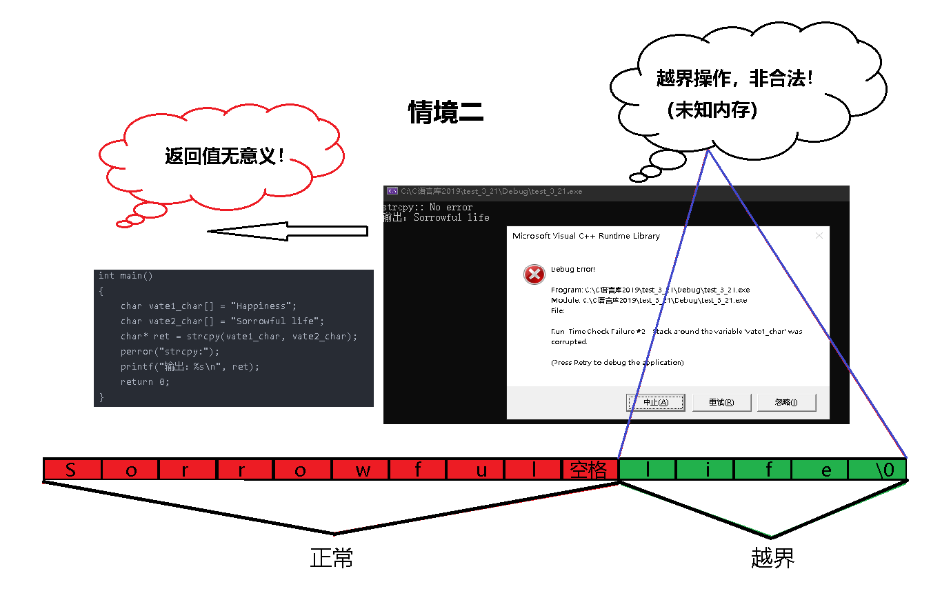 watermark,type_d3F5LXplbmhlaQ,shadow_50,text_Q1NETiBARHVvbmku,size_20,color_FFFFFF,t_70,g_se,x_16