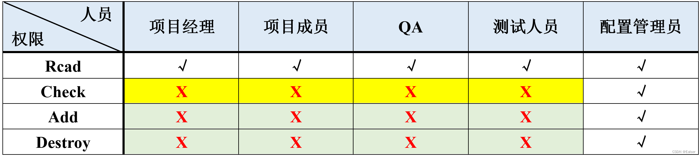 ここに画像の説明を挿入