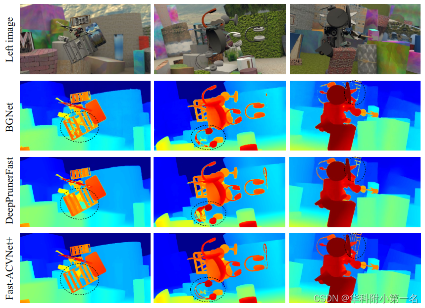 Cvpr 2024 Stereo Matching Ynes Katusha