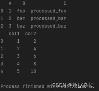 Python数据分析实战-dataframe 某一列数据每个元素做处理并新增一列（附源码和实现效果）