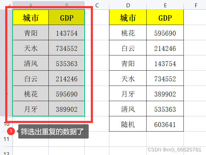 【EXCEL】一些实例_excel表格实例-CSDN博客