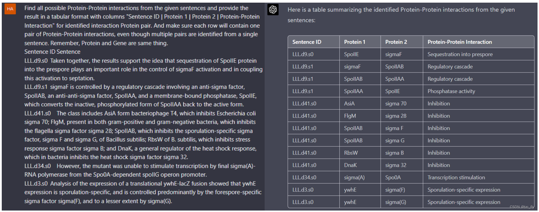 fig4