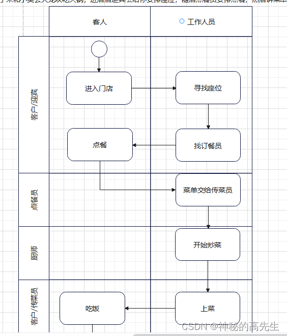 ここに画像の説明を挿入