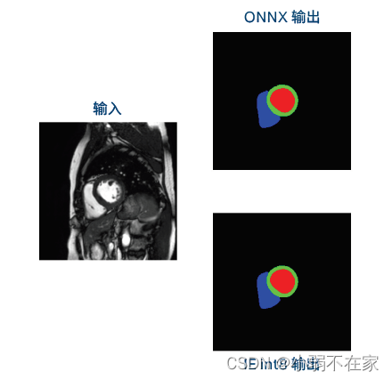 深度模型部署工具优劣学习总结