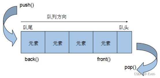 ここに画像の説明を挿入します