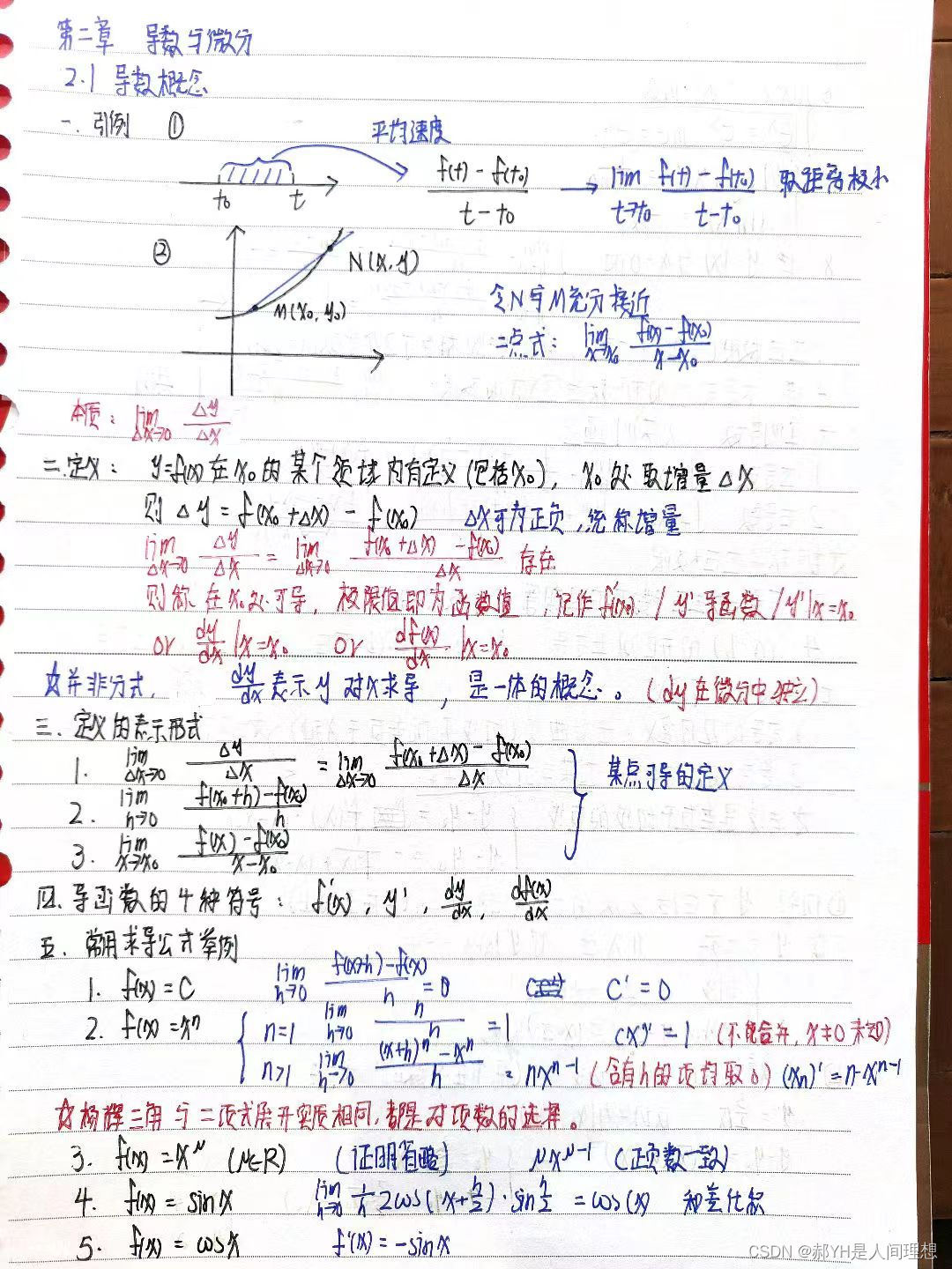 宋浩高等数学笔记(二)导数与微分