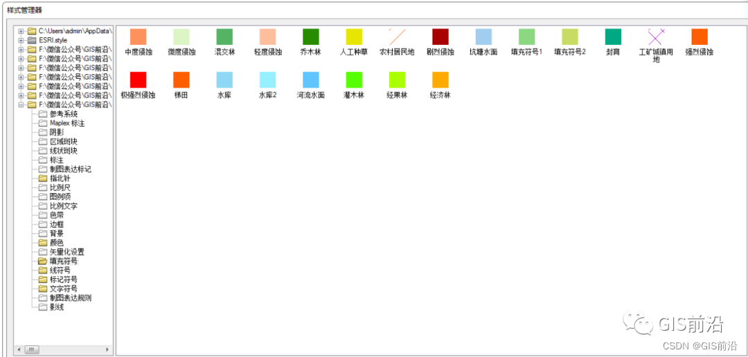 arcgis符号库下载制图规范三调11万地形图土地利用总体规划图