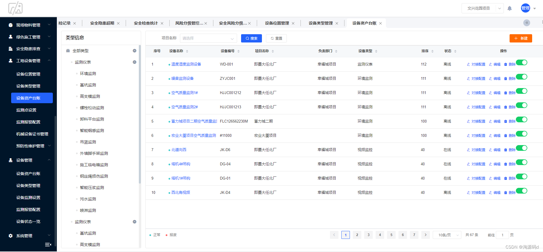 基于微服务+Java+Spring Cloud +Vue+UniApp +MySql实现的智慧工地云平台源码