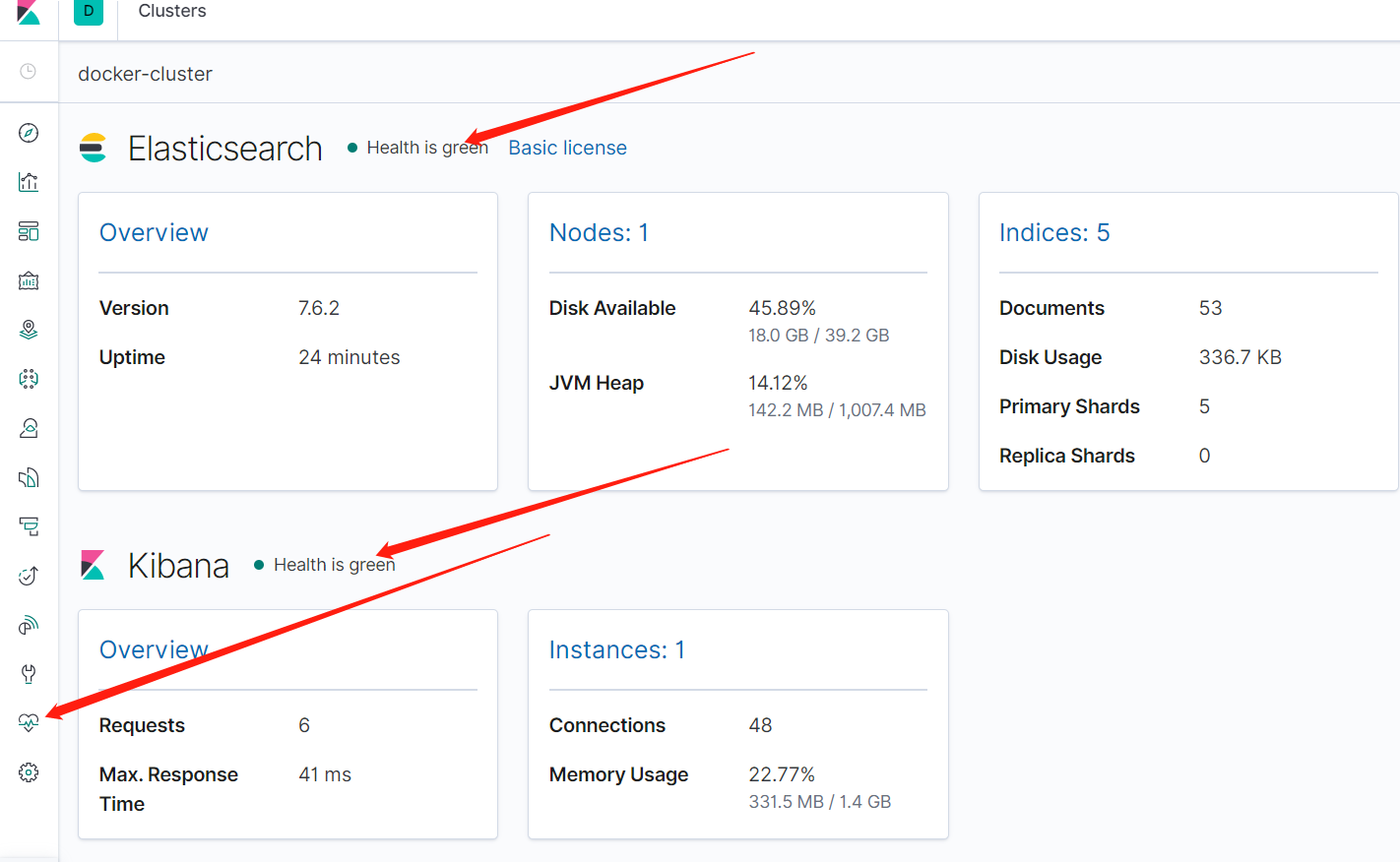 从ELK认识docker-compose