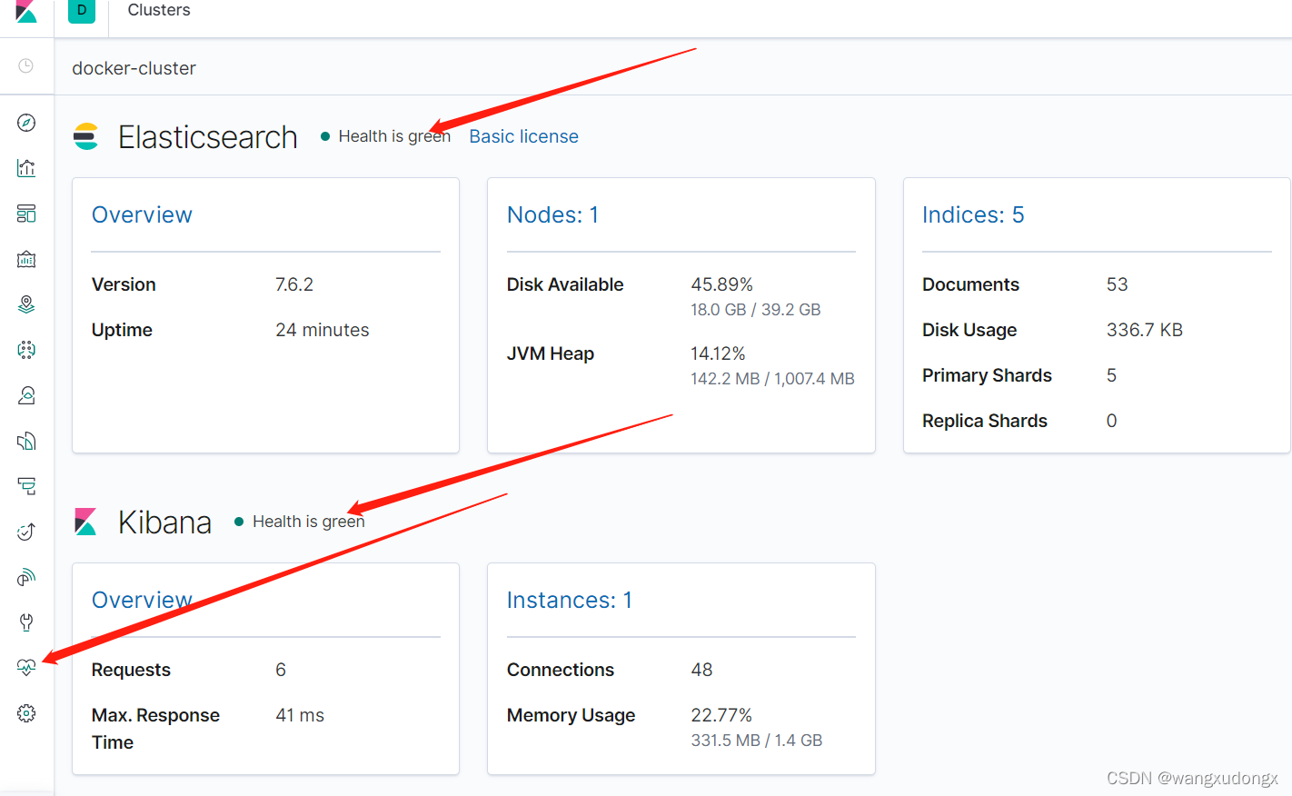 从ELK认识docker-compose