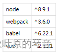 上市公司前端开发规范参考