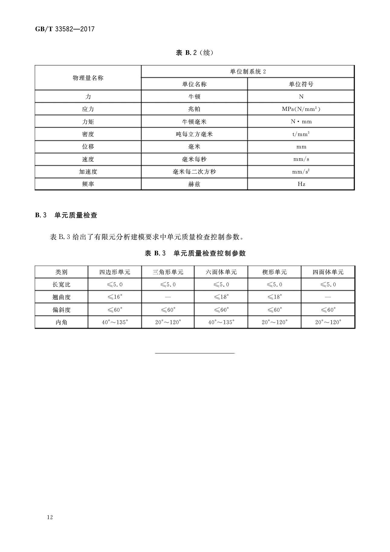 GB/T 33582-2017机械产品结构有限元力学分析通用规则