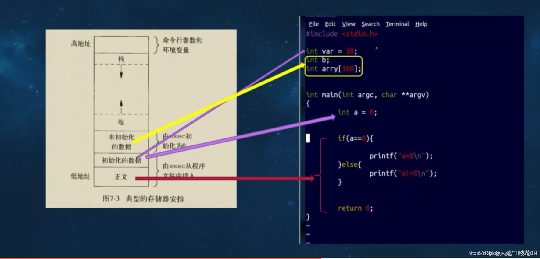 在这里插入图片描述在这里插入图片描述