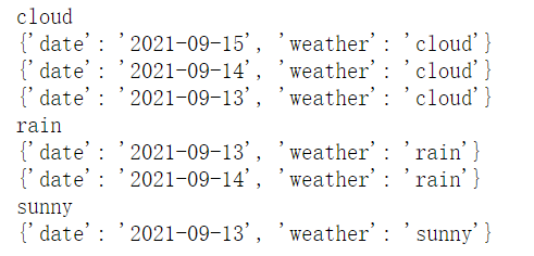 Python：用groupby() 进行字段分组_字典groupby-CSDN博客
