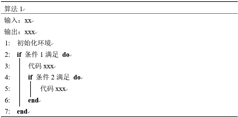 Word中添加中文伪代码_word伪代码-CSDN博客