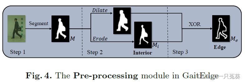 preprocessing