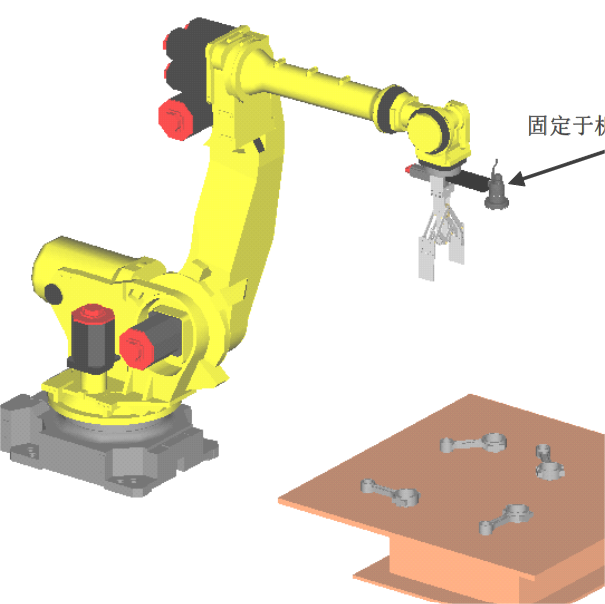 发那科机器人iRvision视觉执行履历保存到远程PC方法-CSDN博客