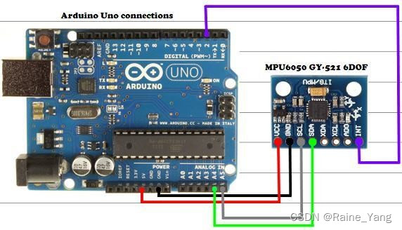 Arduino操作MPU6050模块