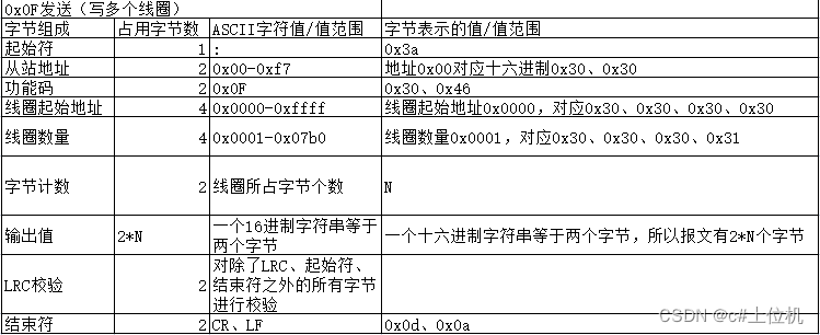 ここに画像の説明を挿入