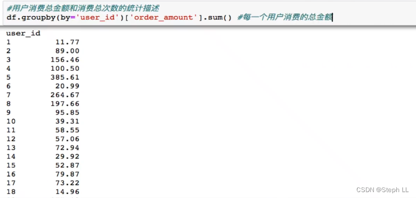 用户消费数据分析，基于python-CSDN博客