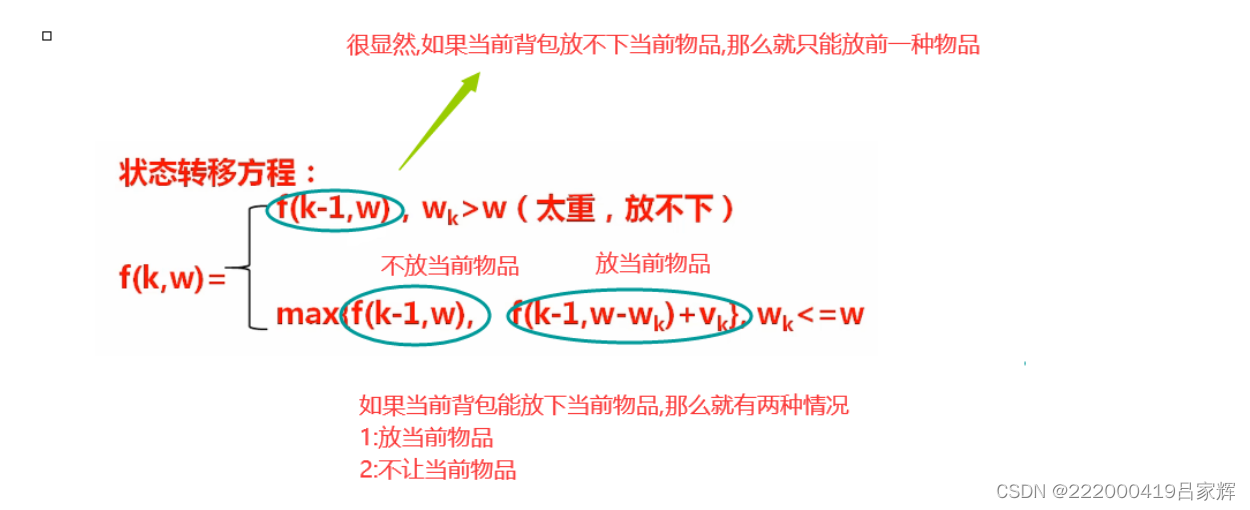 状态转移方程