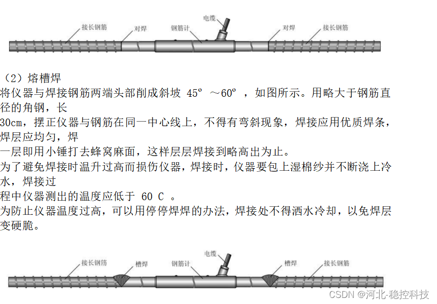 GEO振弦式钢筋计的组装