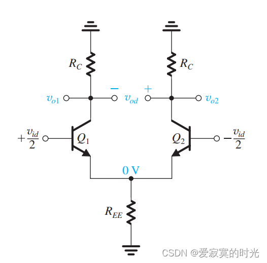 BJT差分输入对