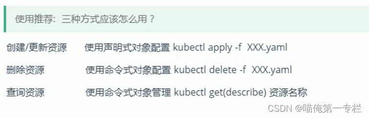 K8S知识点（六）