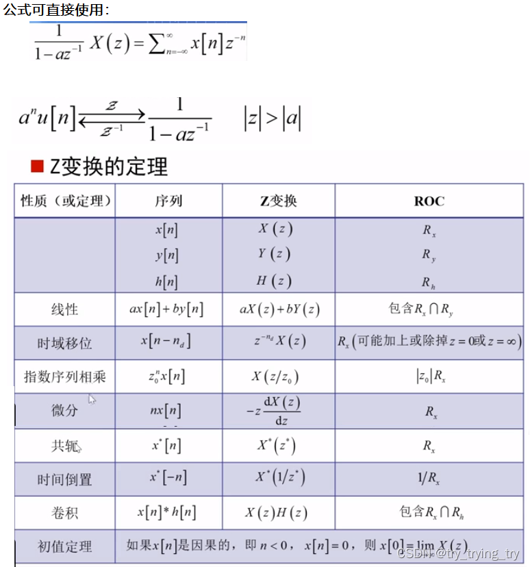 Self -Learning Skill 1：《数字信号处理》北航 CH4