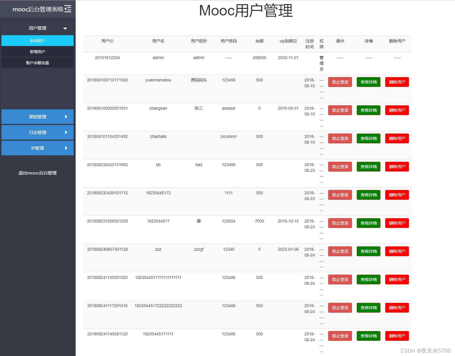 Java项目：ssm在线视频教育网站