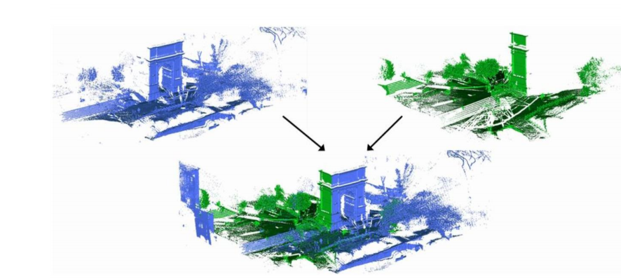 3D点云系列（一）点云介绍