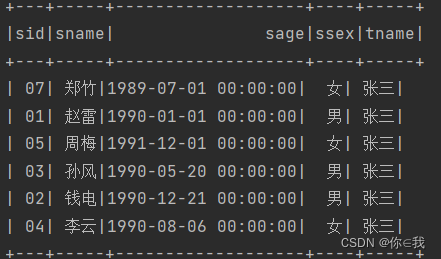 Spark 写 MySQL经典50题