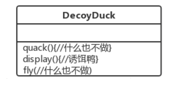 策略模式java_策略模式与状态模式_java中的策略模式