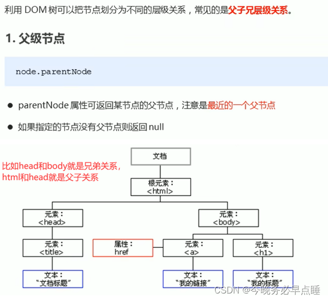 [External link image transfer failed, the source site may have an anti-leeching mechanism, it is recommended to save the image and upload it directly (img-7OjnWEzS-1666718464324)(Typora_image/370.png)]