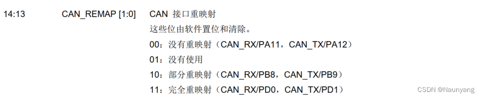 图4来自GD303用户手册