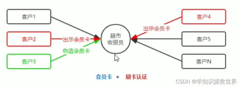 ここに画像の説明を挿入